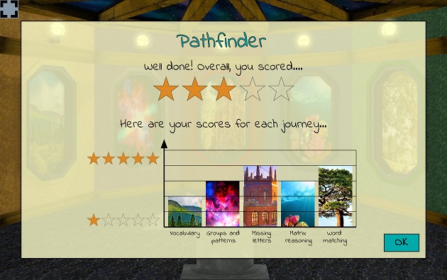 G-game feedback screen