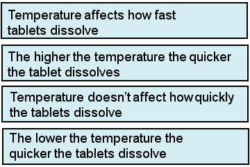 Science test question 9C responses